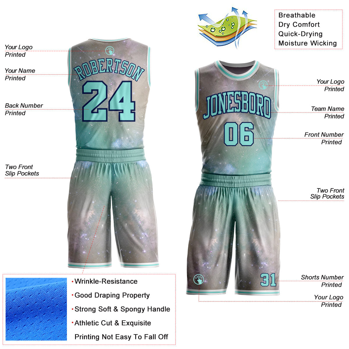 Custom Gray Ice Blue Navy-White Nebula Starry Galaxy Space Round Neck Sublimation Basketball Uniform Jersey view 2