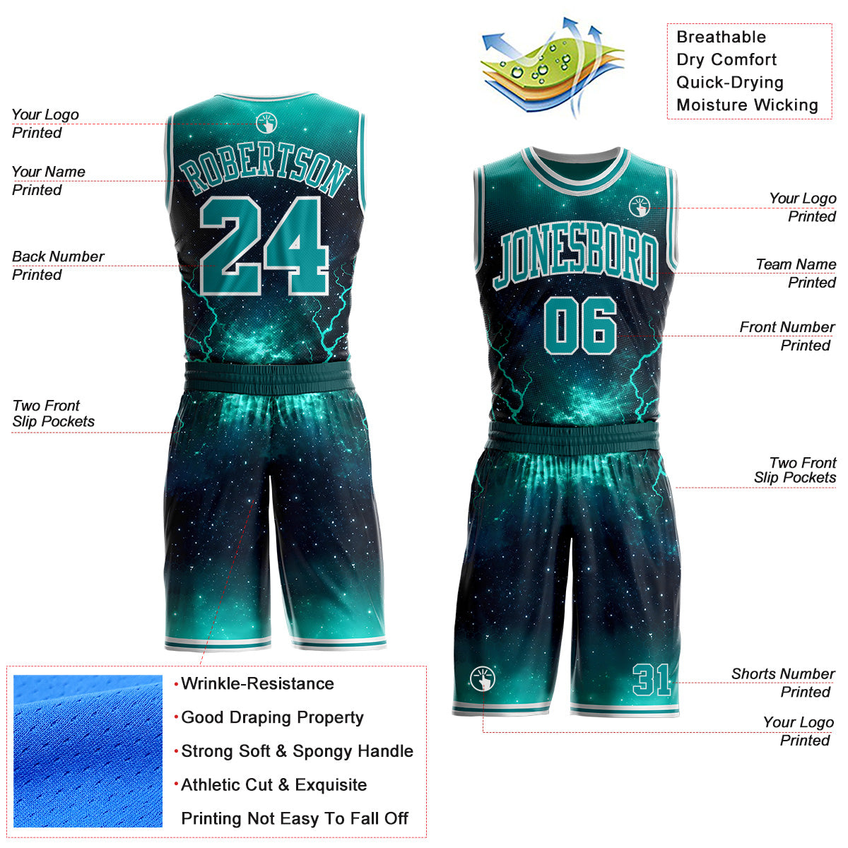 Custom Blue Teal-White Lightning Nebula Starry Aurora Galaxy Space Round Neck Sublimation Basketball Uniform Jersey view 2