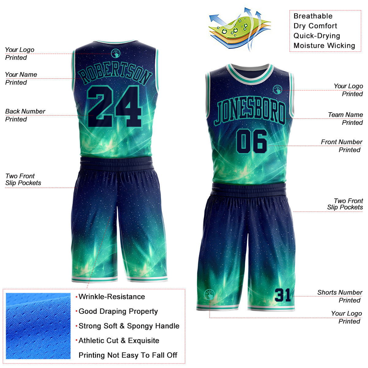 Custom Blue Green-White Nebula Starry Aurora Galaxy Space Round Neck Sublimation Basketball Uniform Jersey view 2