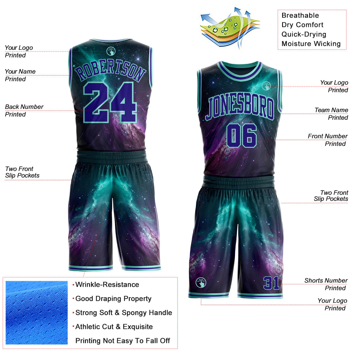 Custom Blue Dark Purple-Ice Blue Nebula Starry Aurora Galaxy Space Round Neck Sublimation Basketball Uniform Jersey view 2
