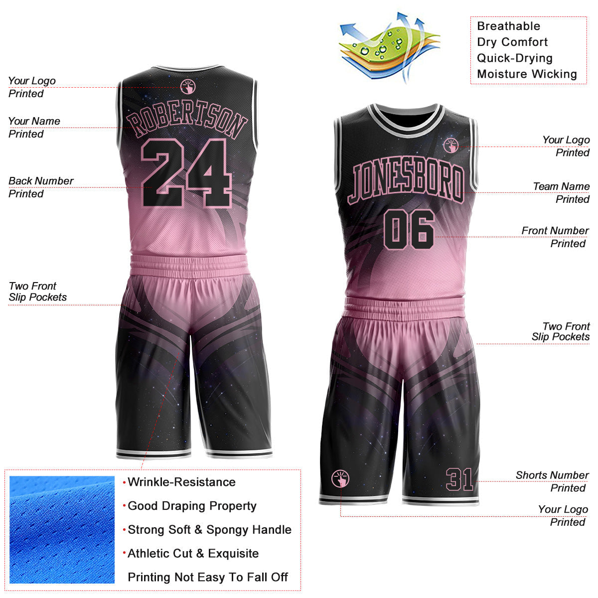 Custom Black Pink-White Nebula Starry Galaxy Space Round Neck Sublimation Basketball Uniform Jersey view 2