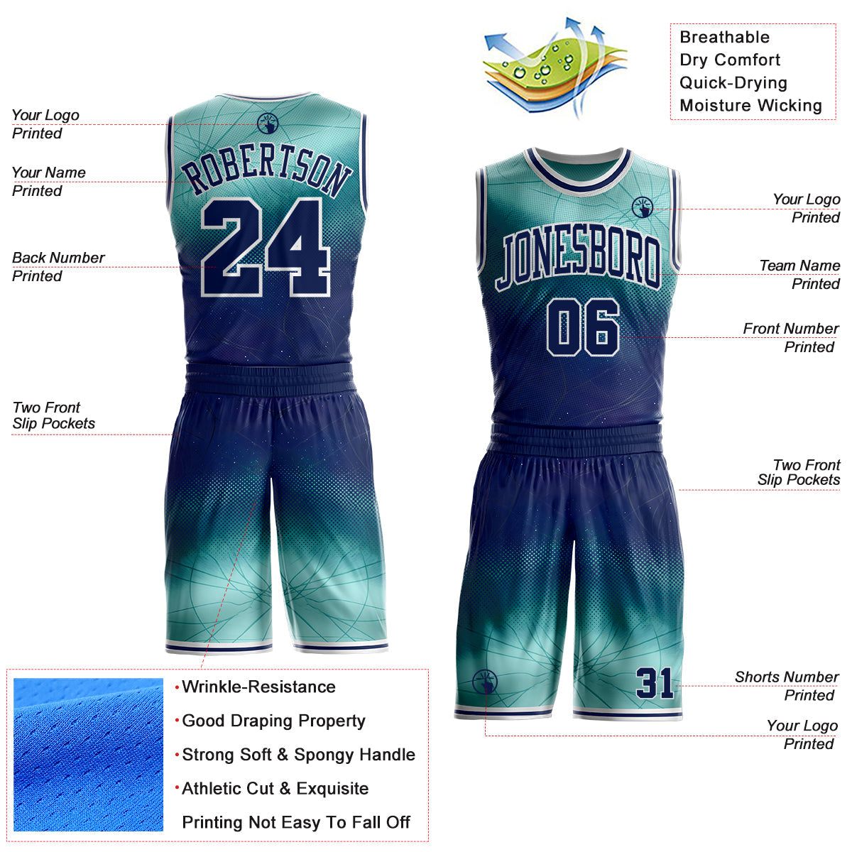 Custom Blue Navy-White Nebula Starry Galaxy Space Round Neck Sublimation Basketball Uniform Jersey view 2
