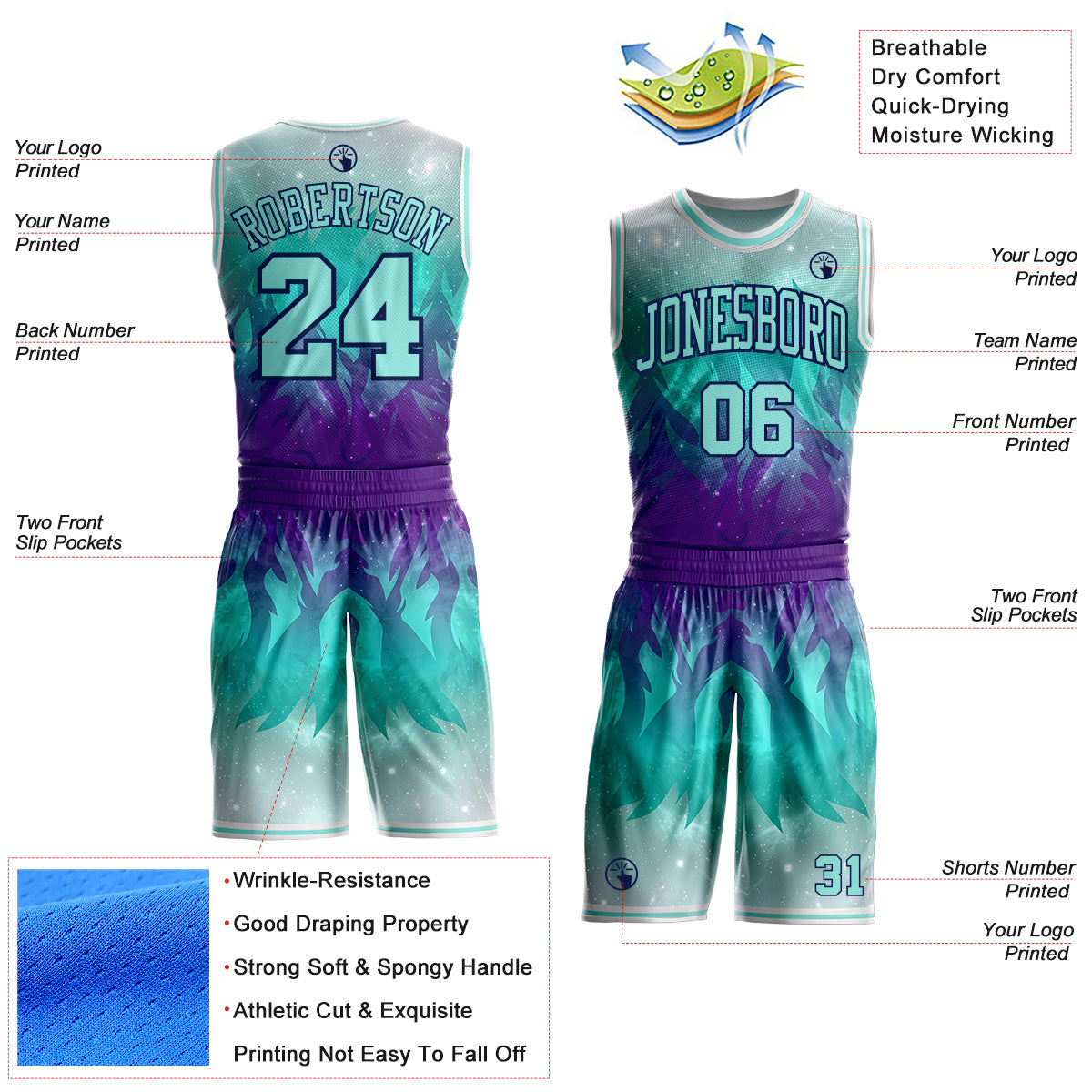 Custom Ice Blue Purple Navy-White Nebula Starry Galaxy Space Round Neck Sublimation Basketball Uniform Jersey view 2