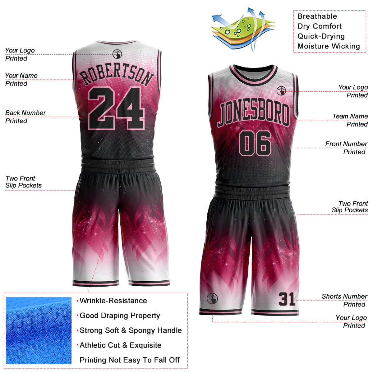 Custom Black-Light Pink Nebula Starry Galaxy Space Round Neck Sublimation Basketball Uniform Jersey view 2