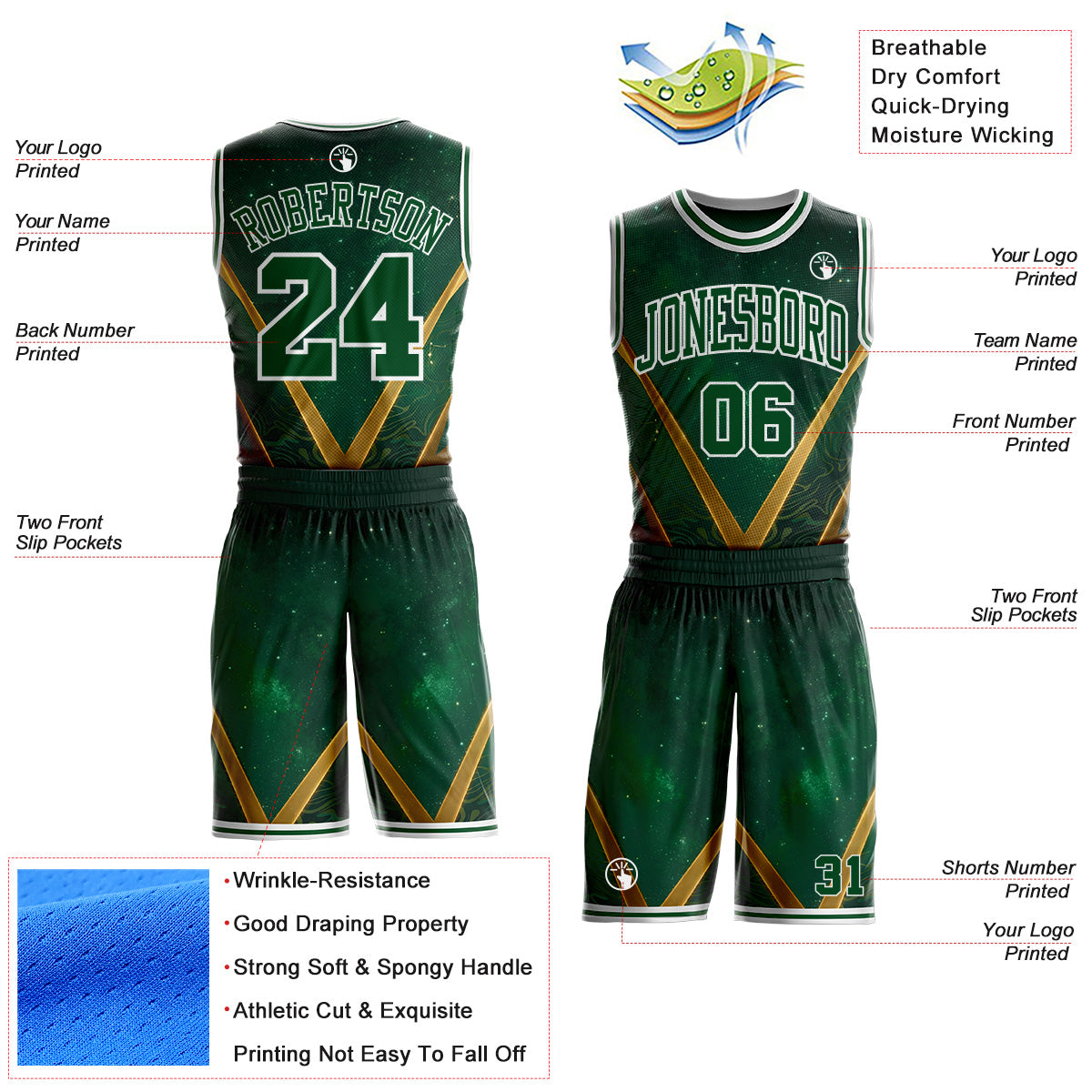 Custom Green Yellow-White Nebula Starry Galaxy Space Round Neck Sublimation Basketball Uniform Jersey view 2