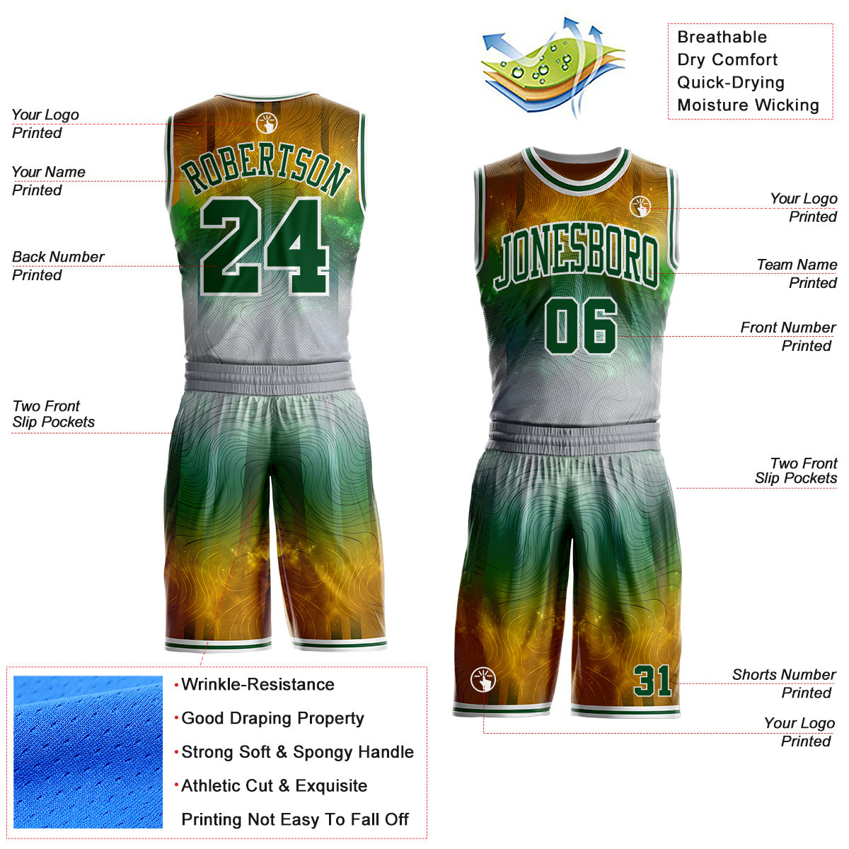 Custom Yellow Green Gray-White Nebula Starry Galaxy Space Round Neck Sublimation Basketball Uniform Jersey view 2
