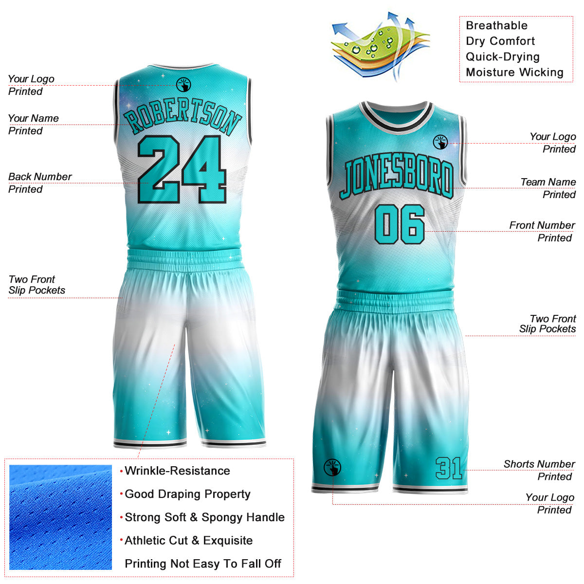 Custom Blue White-Black Nebula Starry Galaxy Space Round Neck Sublimation Basketball Uniform Jersey view 2