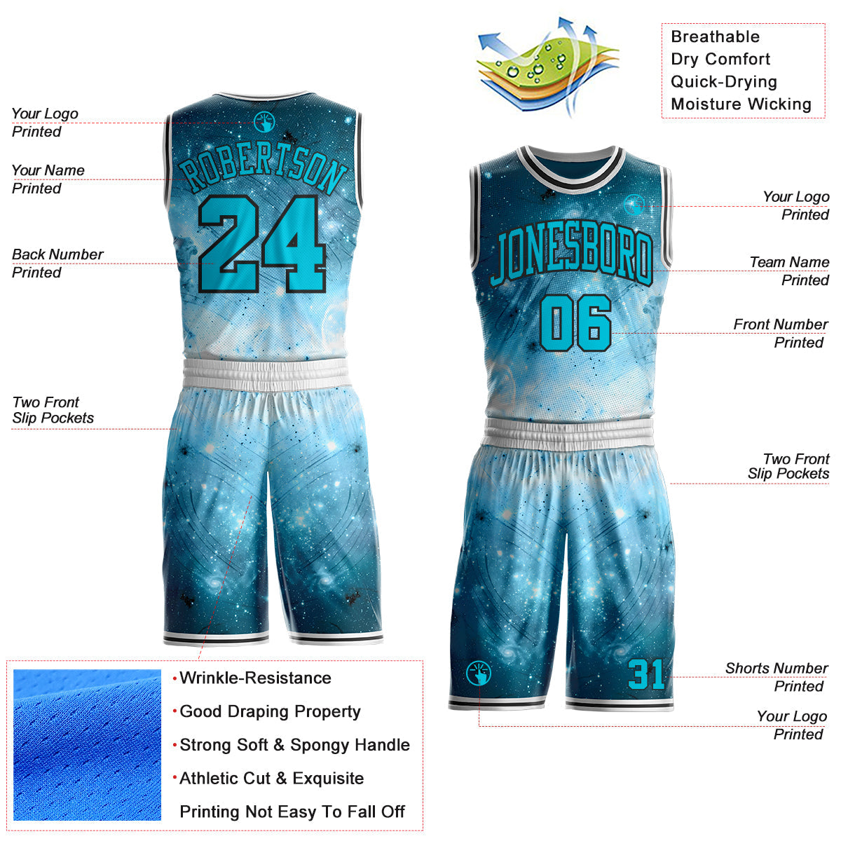 Custom Blue Lakes Blue Black-White Nebula Starry Galaxy Space Round Neck Sublimation Basketball Uniform Jersey view 2
