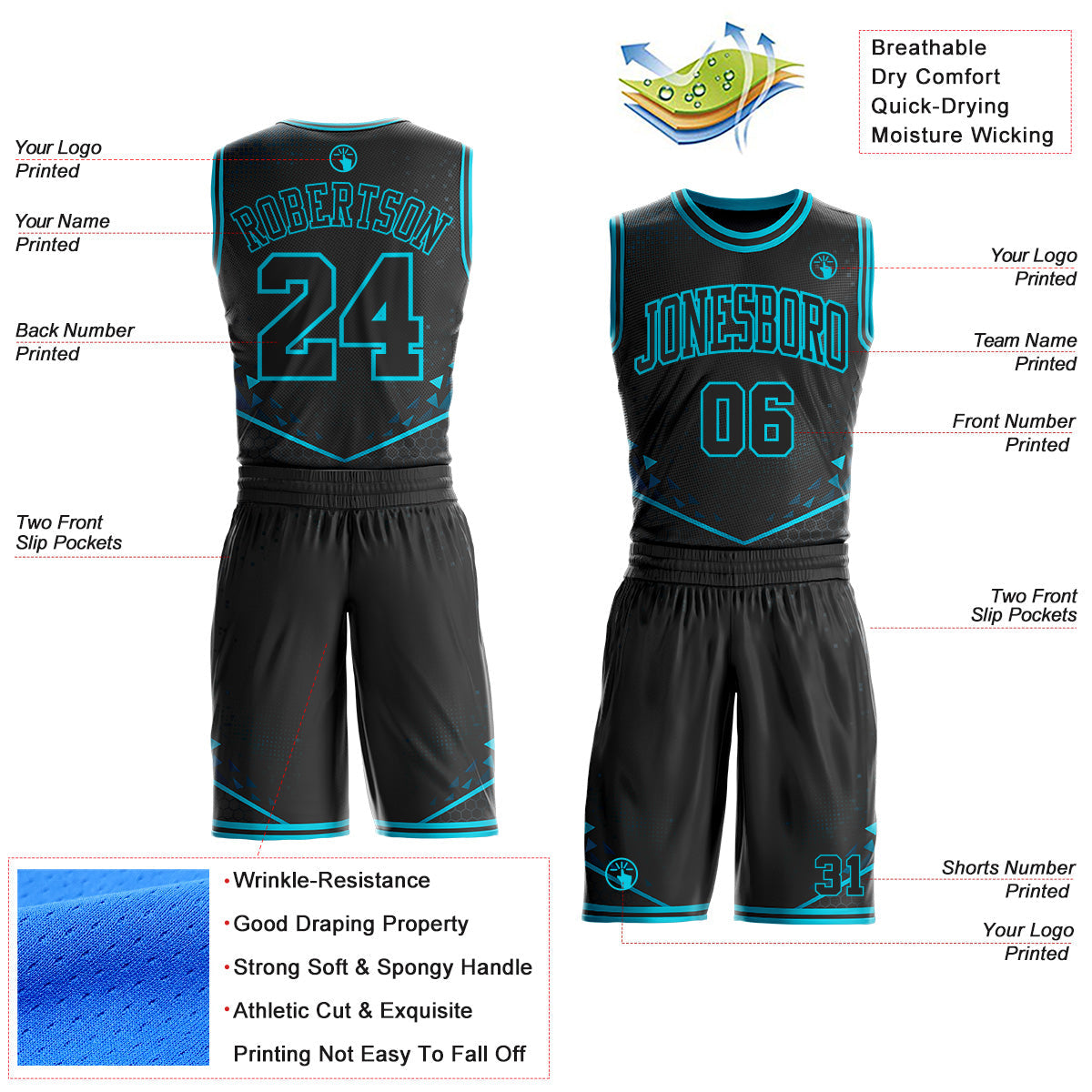 Custom Black-Blue Geometric Triangle Round Neck Sublimation Basketball Uniform Jersey view 2