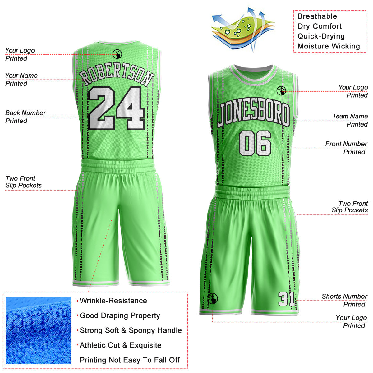 Custom Pea Green White-Black Dot Line Round Neck Sublimation Basketball Uniform Jersey view 2