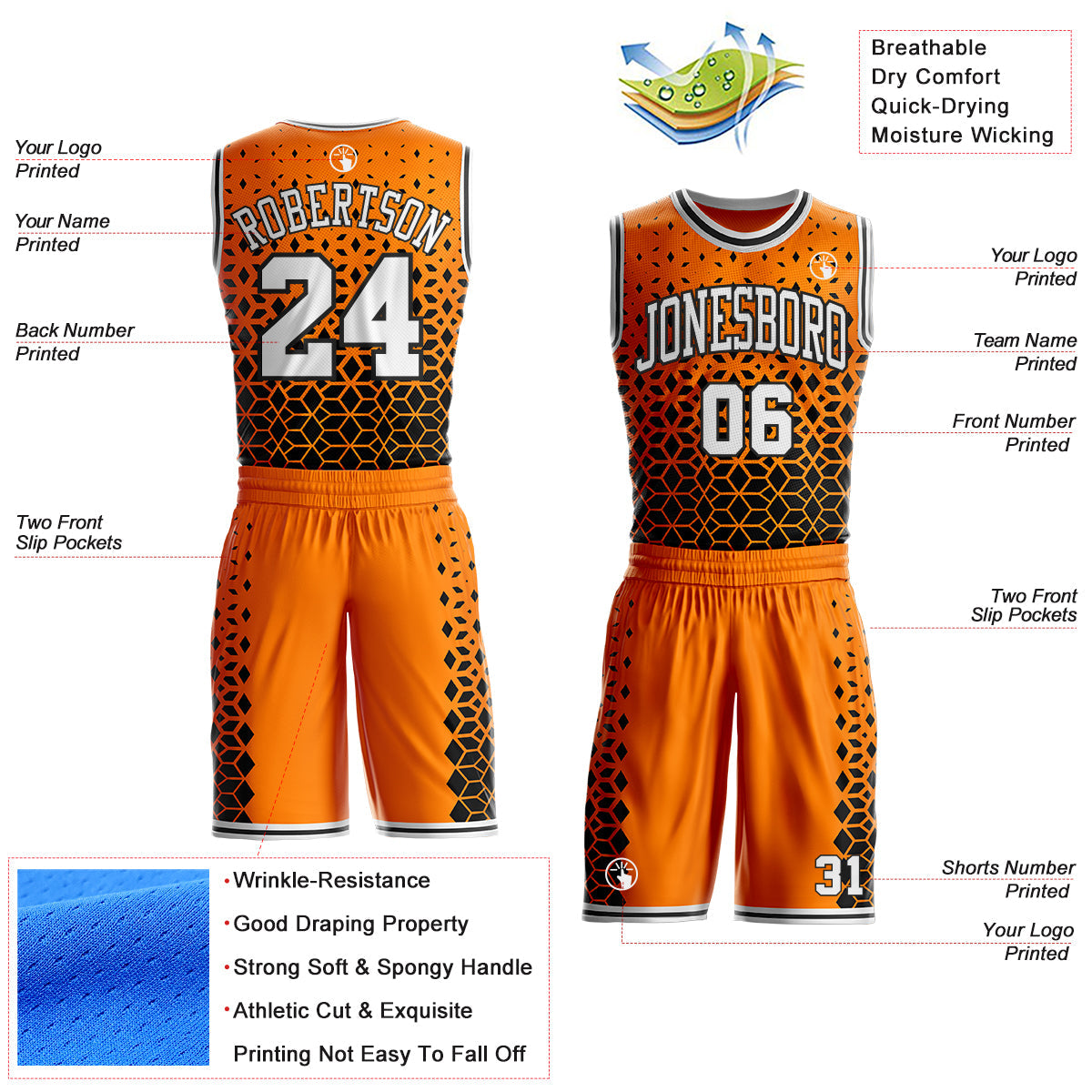 Custom Bay Orange White-Black Geometric Hexagon Gradient Round Neck Sublimation Basketball Uniform Jersey view 2