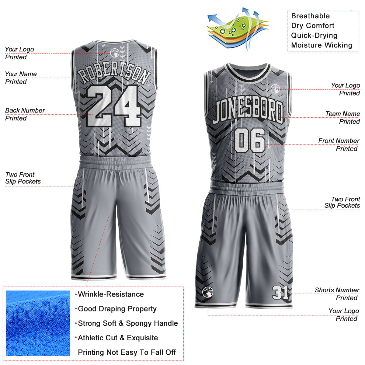 Custom Gray White-Black Geometric Chevron Pattern Round Neck Sublimation Basketball Uniform Jersey view 2