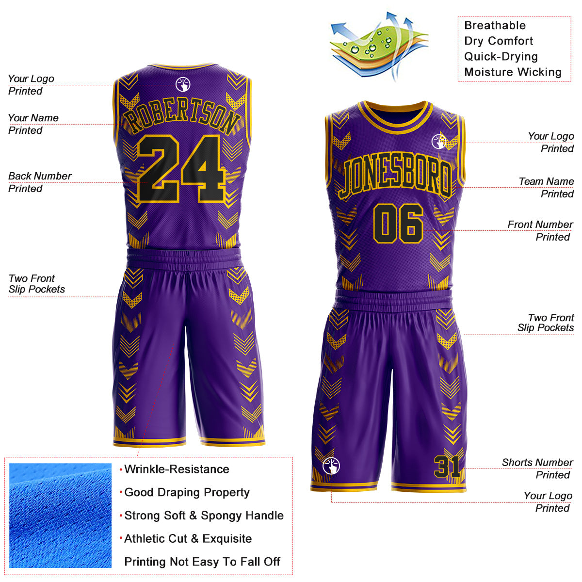 Custom Purple Black-Yellow Geometric Chevron Pattern Round Neck Sublimation Basketball Uniform Jersey view 2