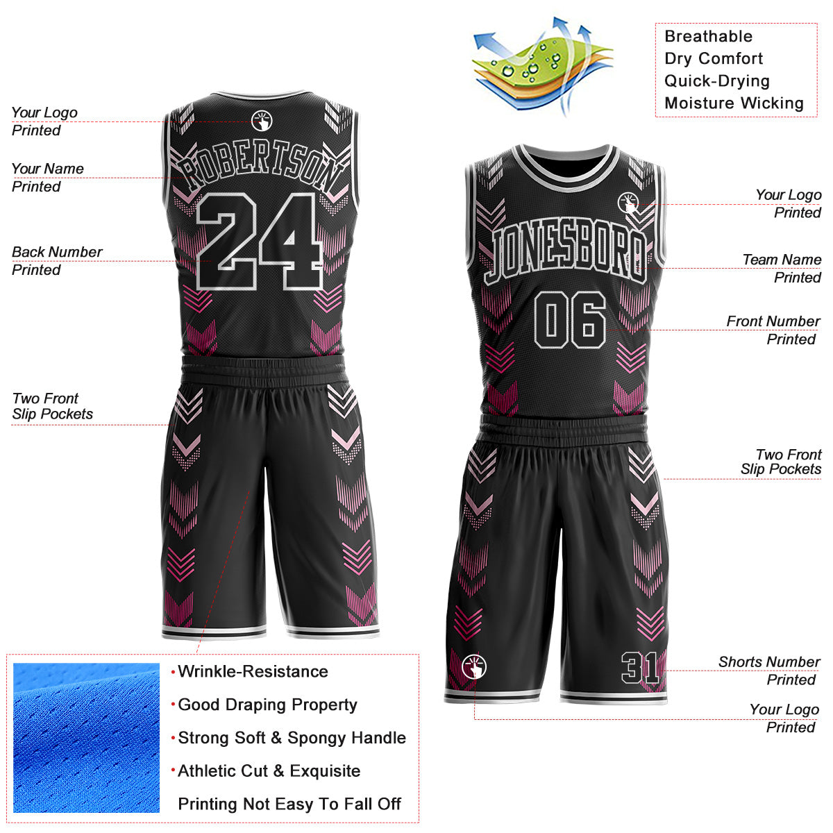 Custom Black-White Geometric Chevron Pattern Round Neck Sublimation Basketball Uniform Jersey view 2