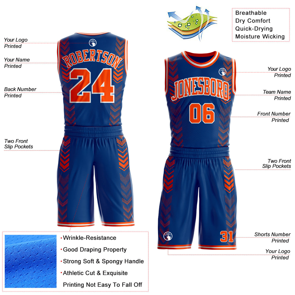 Custom US Navy Blue Orange-White Geometric Chevron Pattern Round Neck Sublimation Basketball Uniform Jersey view 2