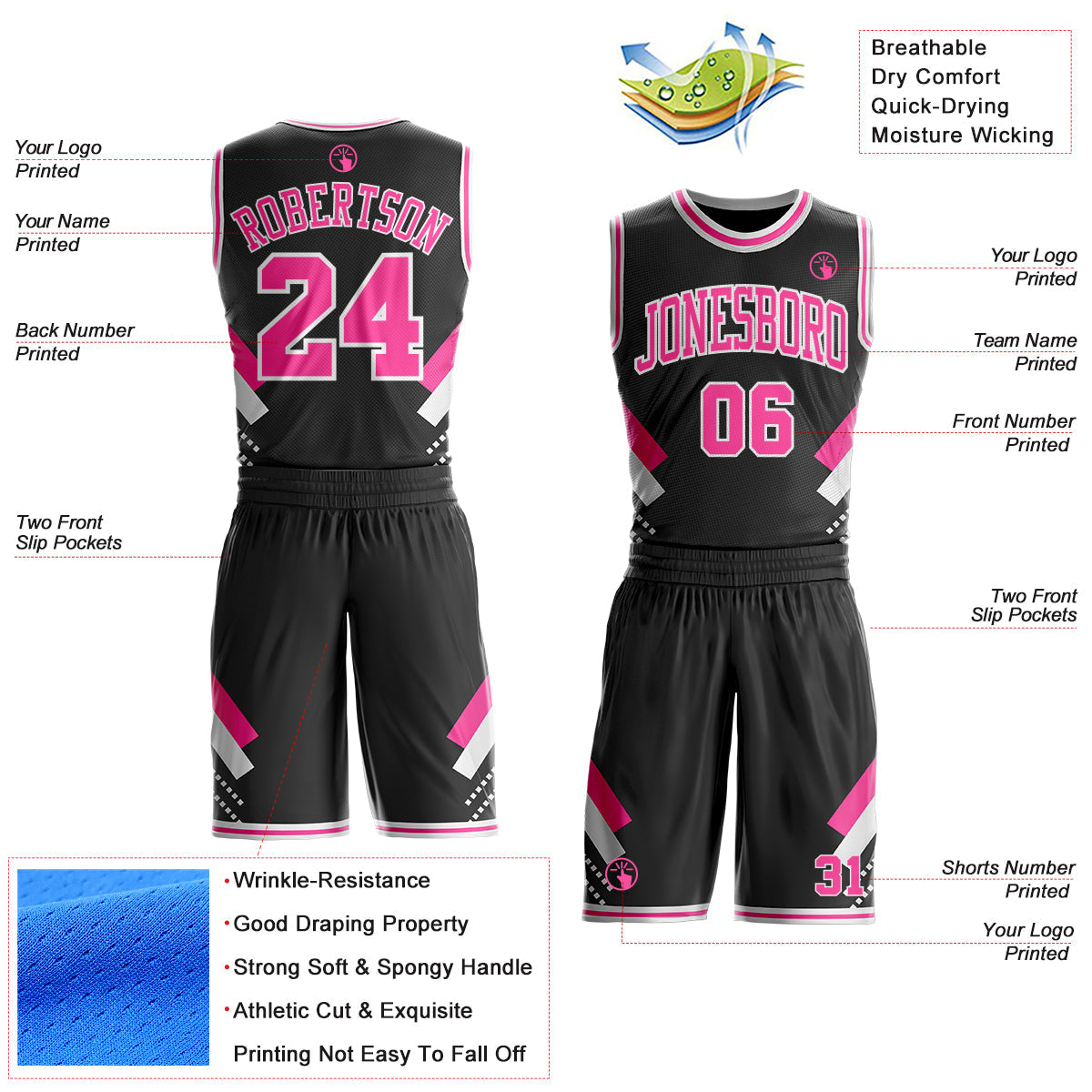 Custom Black Pink-White Geometric Stripes Round Neck Sublimation Basketball Uniform Jersey view 2