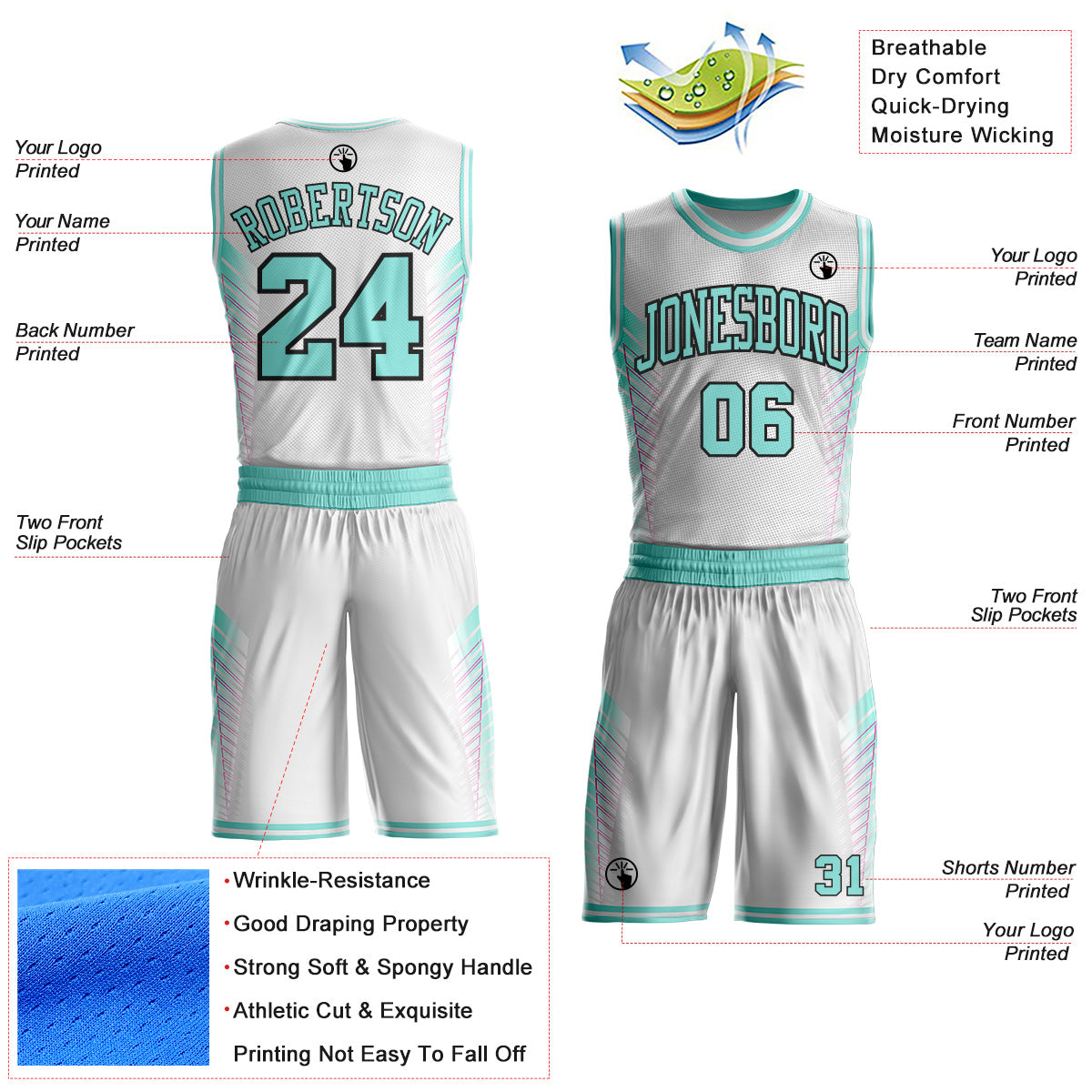 Custom White Ice Blue Hot Pink-Black Geometric Side Stripe Gradient Round Neck Sublimation Basketball Uniform Jersey view 2