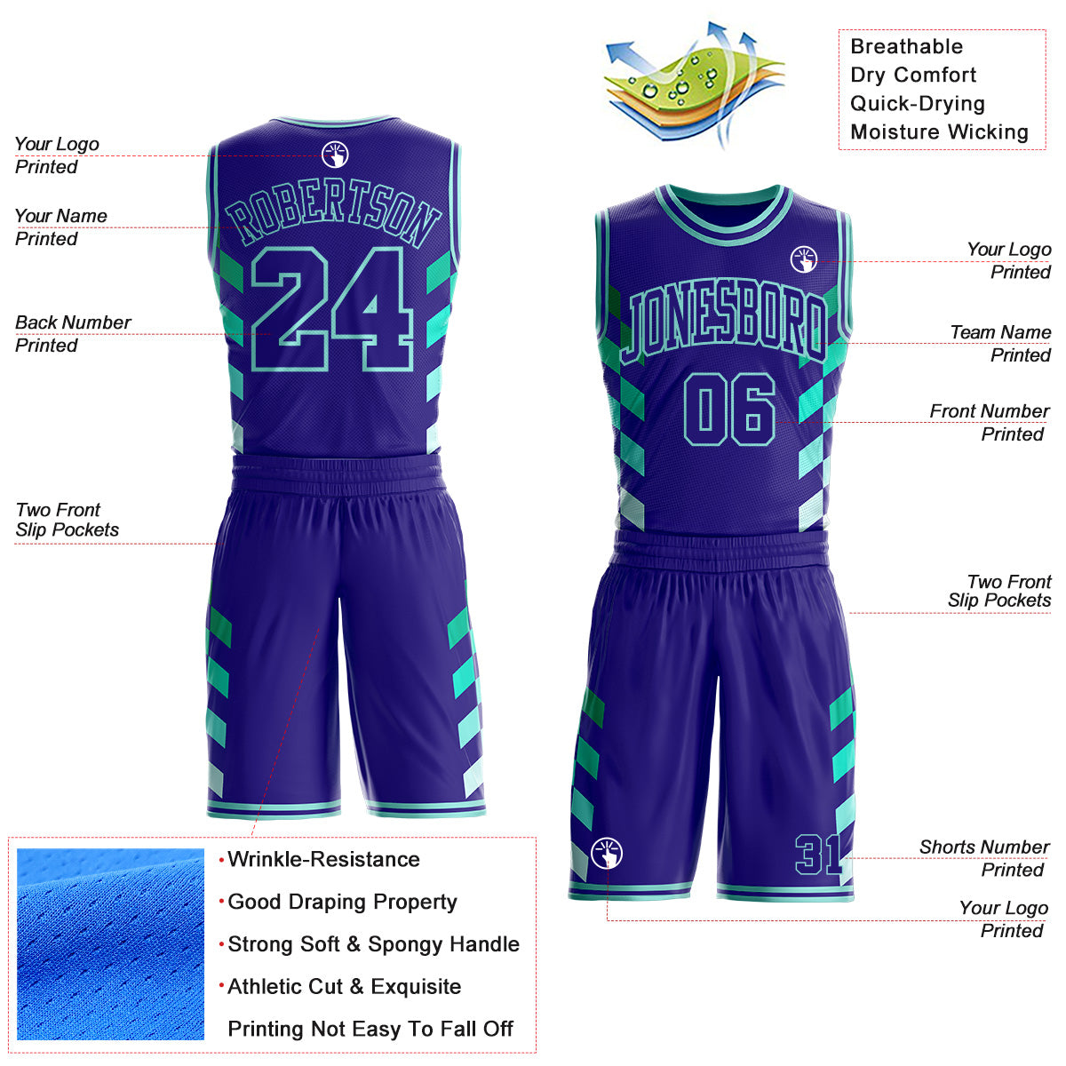Custom Dark Purple-Ice Blue Geometric Side Stripe Gradient Round Neck Sublimation Basketball Uniform Jersey view 2