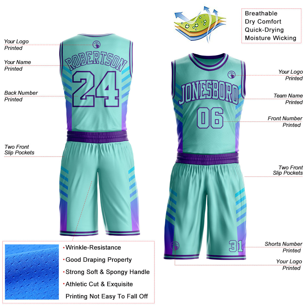 Custom Ice Blue-Purple Geometric Side Stripe Gradient Round Neck Sublimation Basketball Uniform Jersey view 2