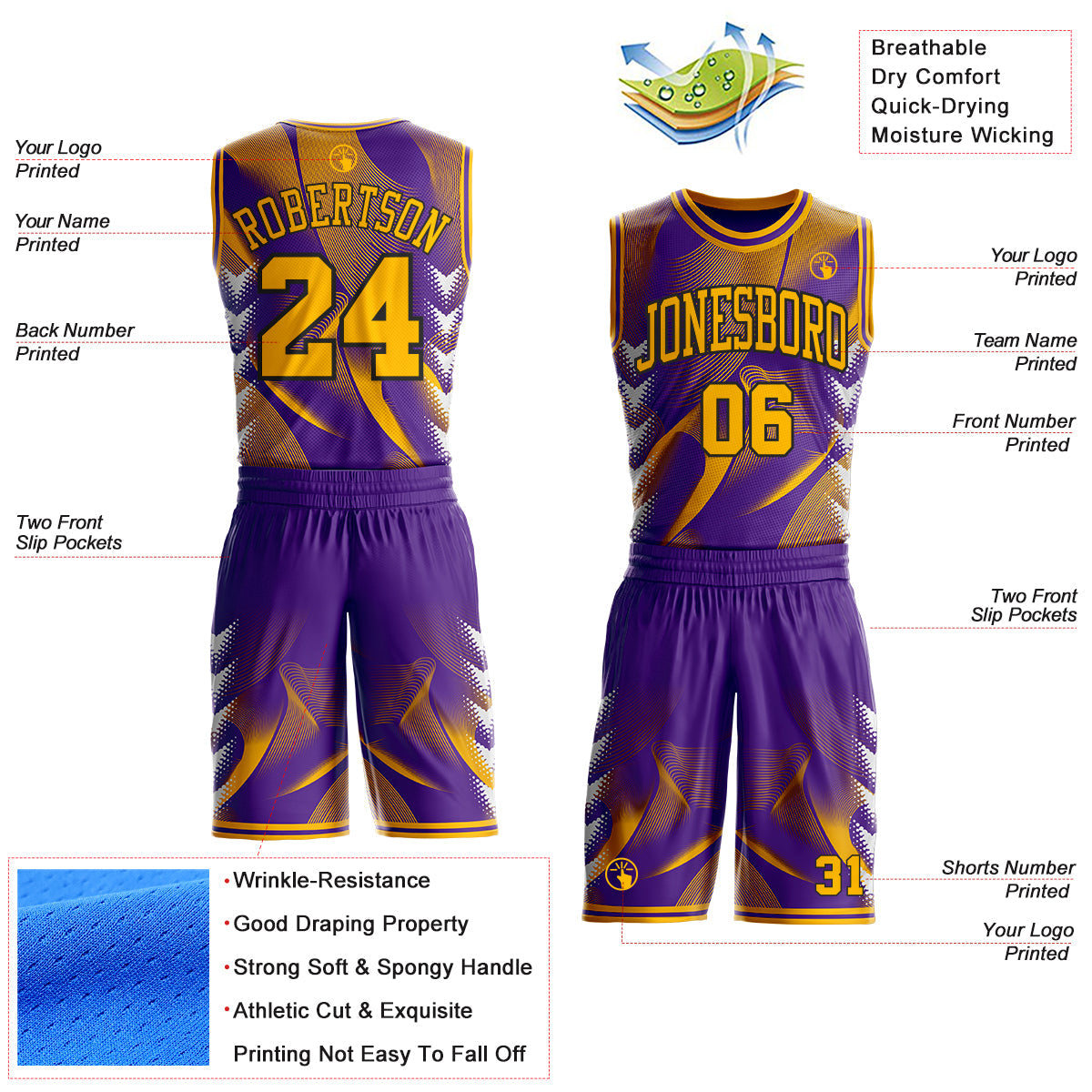 Custom Purple Gold-Black Wave Gradient Dot Round Neck Sublimation Basketball Uniform Jersey view 2