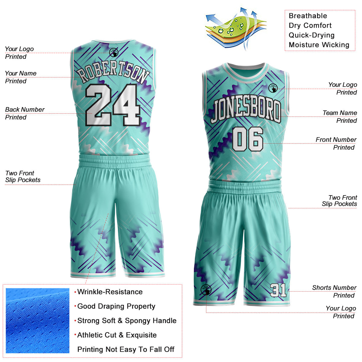 Custom Ice Blue White Purple-Black Geometric Wave Gradient Round Neck Sublimation Basketball Uniform Jersey view 2