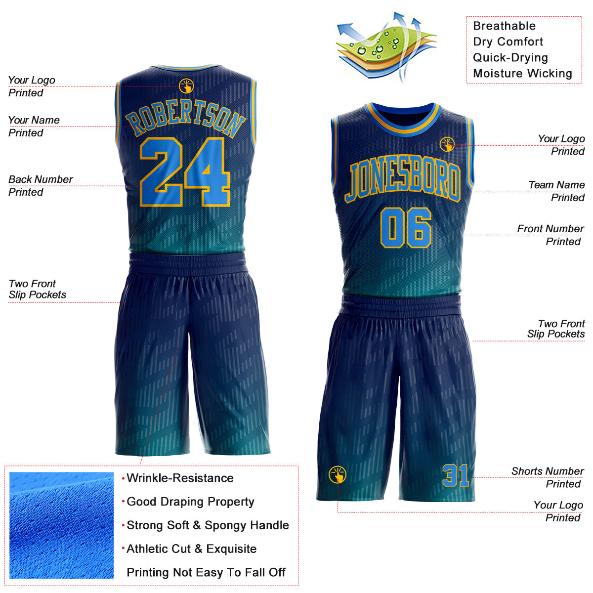 Custom Navy Powder Blue Aqua-Gold Stripe Gradient Round Neck Sublimation Basketball Uniform Jersey view 2