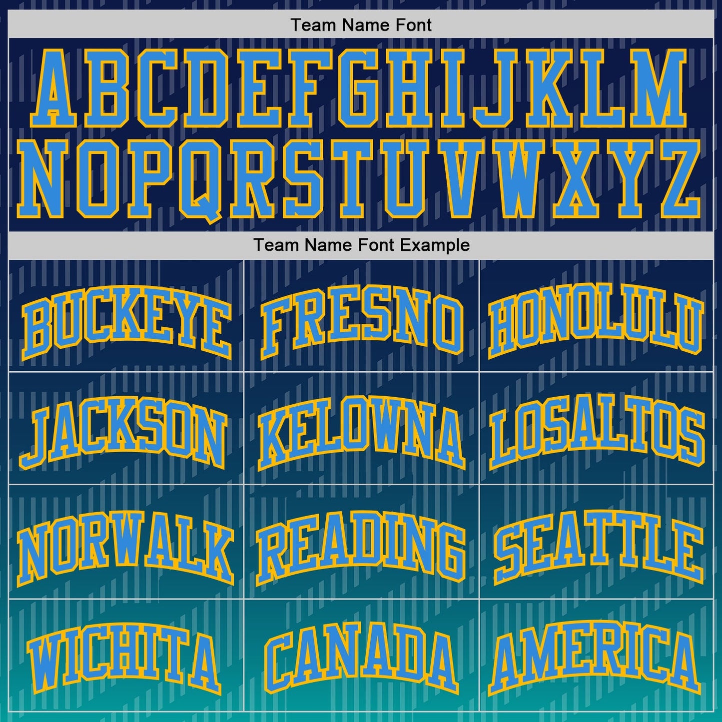 Custom Navy Powder Blue Aqua-Gold Stripe Gradient Round Neck Sublimation Basketball Uniform Jersey view 3