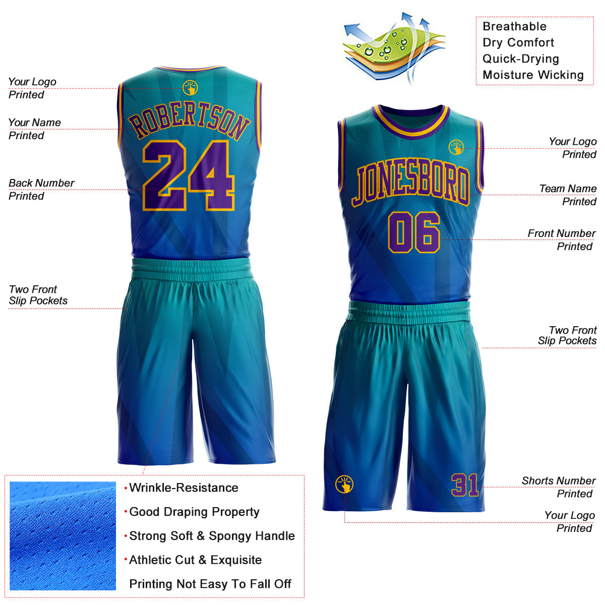 Custom Blue Purple Aqua-Gold Geometric Stripe Gradient Round Neck Sublimation Basketball Uniform Jersey view 2