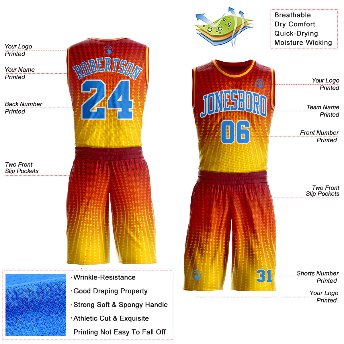 Custom Red Powder Blue Gold-White Diamond Grid Gradient Round Neck Sublimation Basketball Uniform Jersey view 2