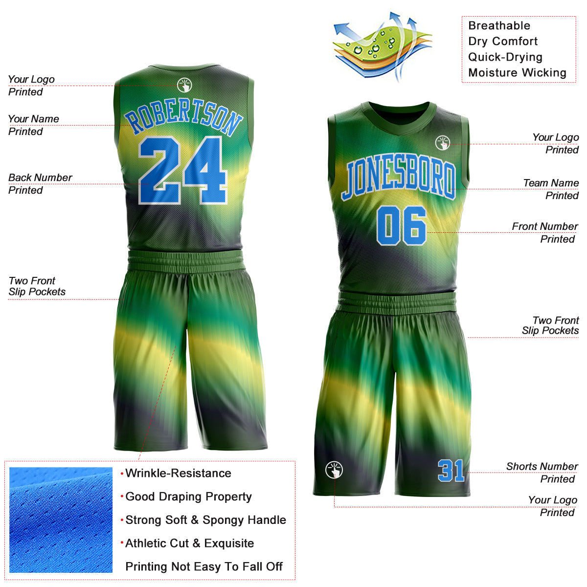 Custom Green Powder Blue Yellow-White Gradient Wave Texture Round Neck Sublimation Basketball Uniform Jersey view 2