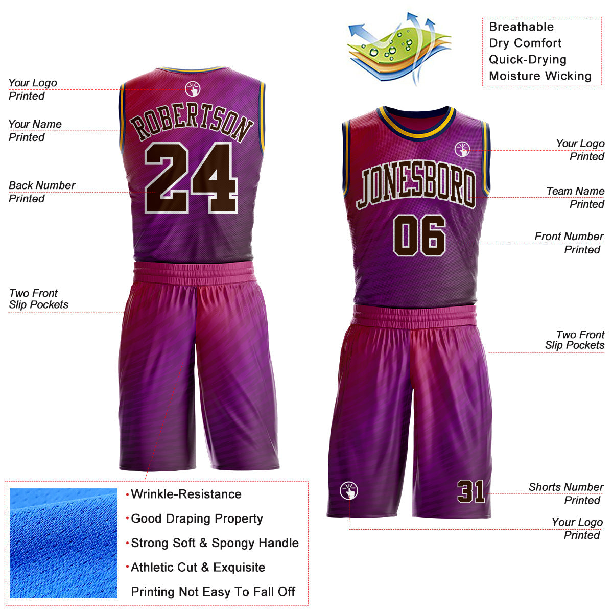 Custom Purple Brown Pink White Navy-Gold Horizontal Stripe Gradient Round Neck Sublimation Basketball Uniform Jersey view 2