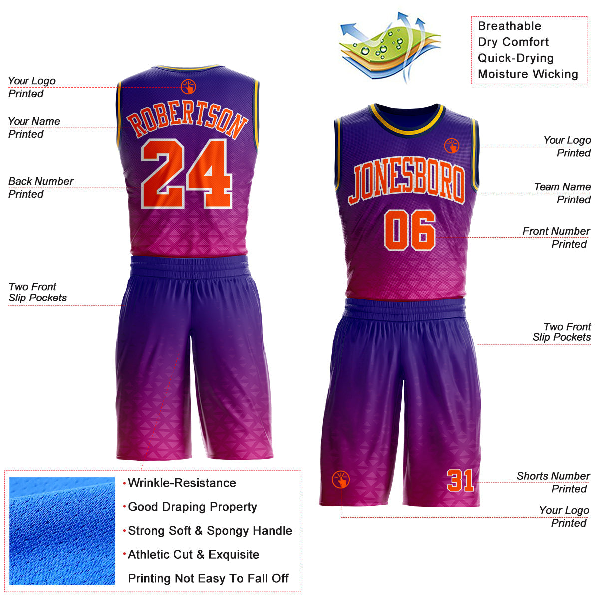 Custom Purple Orange Pink White Navy-Gold Triangle Dot Gradient Round Neck Sublimation Basketball Uniform Jersey view 2