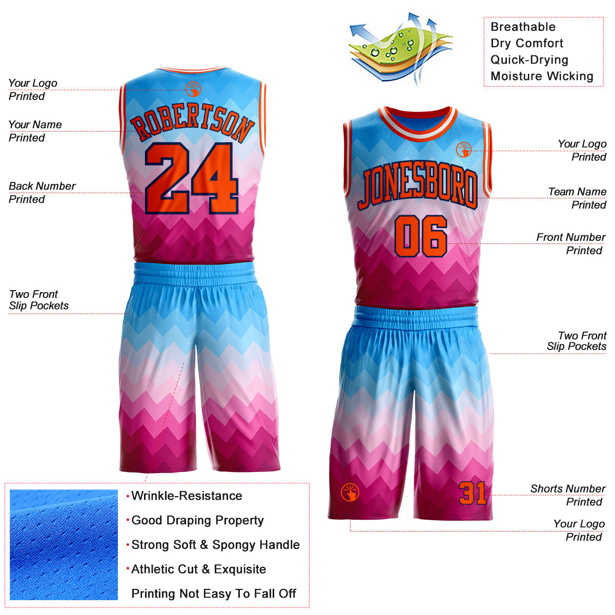 Custom Blue Orange Pink Navy-White Chevron Zigzag Gradient Round Neck Sublimation Basketball Uniform Jersey view 2
