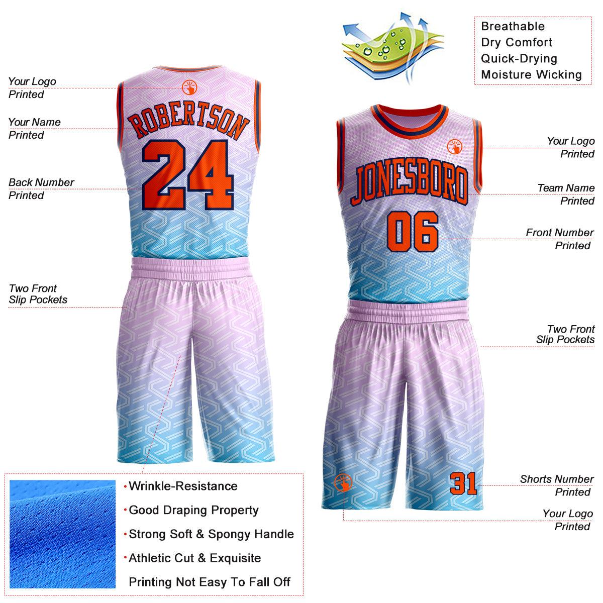 Custom Pink Orange Blue-Navy Geometric Maze Gradient Round Neck Sublimation Basketball Uniform Jersey view 2
