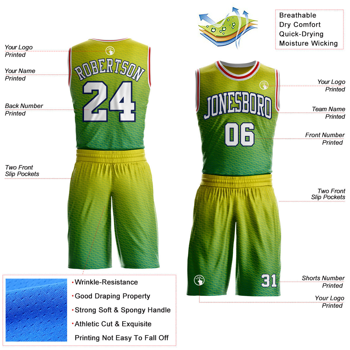 Custom Green White Navy-Red Micro Chevron Gradient Round Neck Sublimation Basketball Uniform Jersey view 2