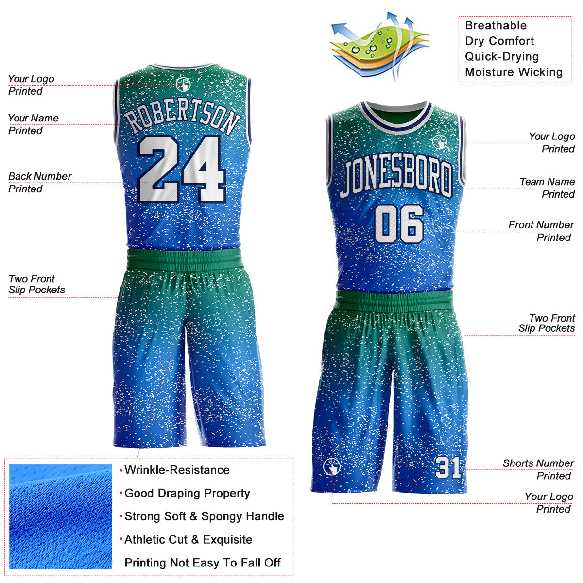Custom Green White Blue-Navy Speckle Splatter Gradient Round Neck Sublimation Basketball Uniform Jersey view 2