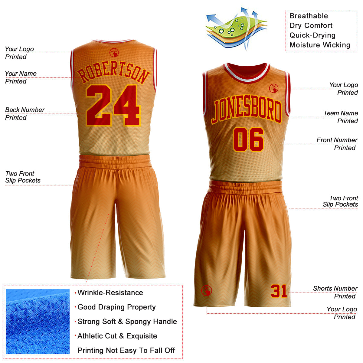 Custom Orange Red Gold-White Micro Chevron Gradient Round Neck Sublimation Basketball Uniform Jersey view 2