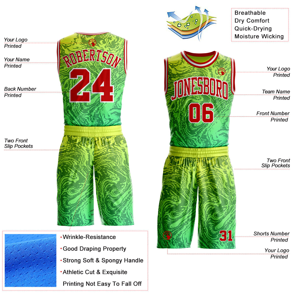 Custom Green Red Yellow-White Gradient Marble Texture Fluid Round Neck Sublimation Basketball Uniform Jersey view 2