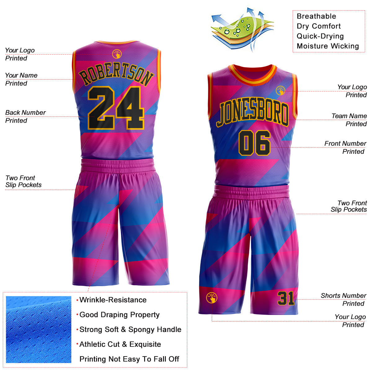 Custom Pink Black Blue Gold-Orange Geometric Triangle Gradient Round Neck Sublimation Basketball Uniform Jersey view 2