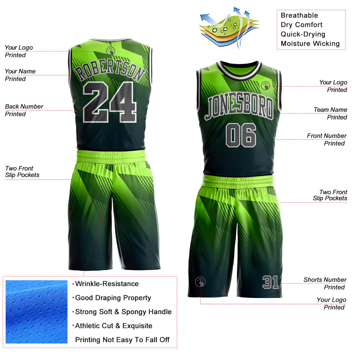 Custom Green Steel Gray White-Black Geometric Line Gradient Round Neck Sublimation Basketball Uniform Jersey view 2