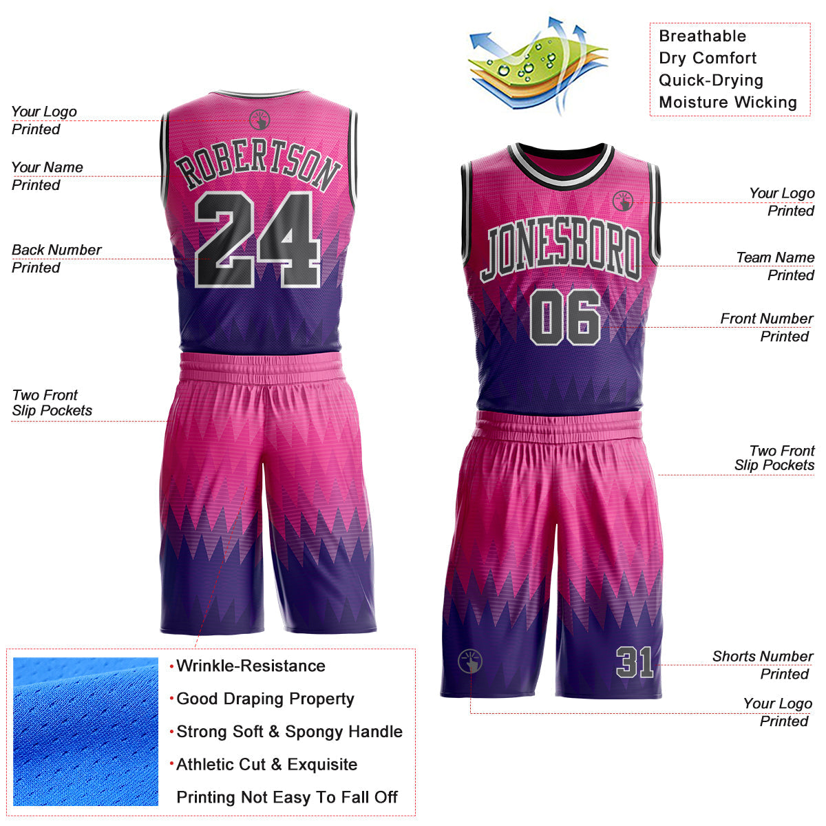Custom Pink Steel Gray Purple White-Black Chevron Zigzag Gradient Round Neck Sublimation Basketball Uniform Jersey view 2