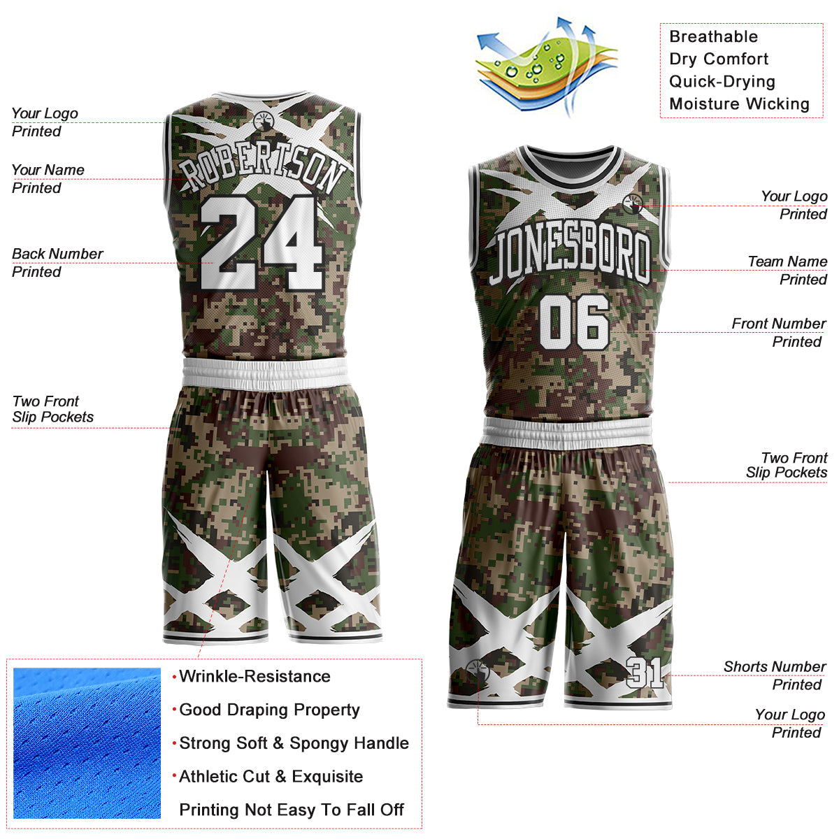 Custom Camo White-Black Digital Camouflage Claw Round Neck Sublimation Salute To Service Basketball Uniform Jersey view 2