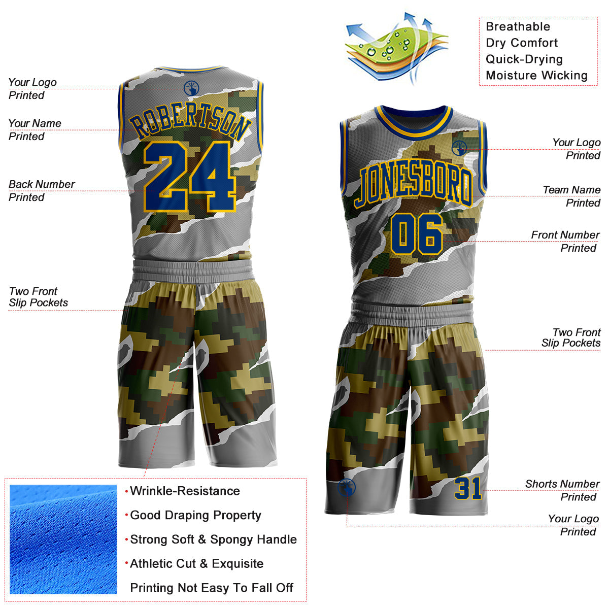 Custom Camo US Navy Blue-Yellow Digital Camouflage Torn Paper Style Round Neck Sublimation Salute To Service Basketball Uniform Jersey view 2
