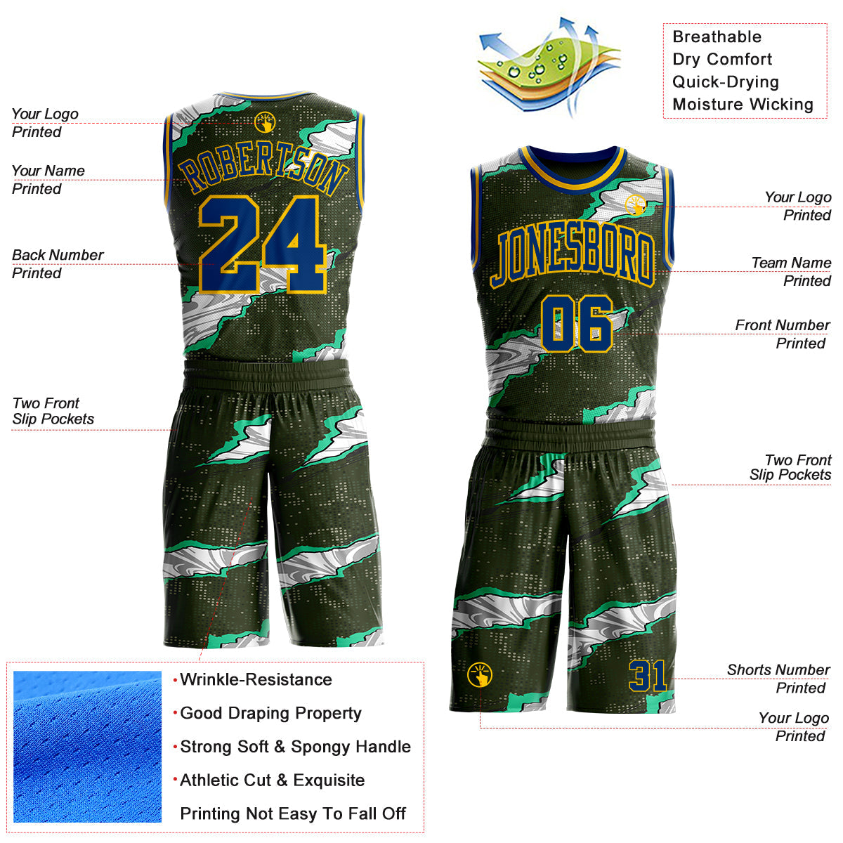 Custom Camo US Navy Blue-Yellow Digital Camouflage Torn Paper Style Round Neck Sublimation Salute To Service Basketball Uniform Jersey view 2