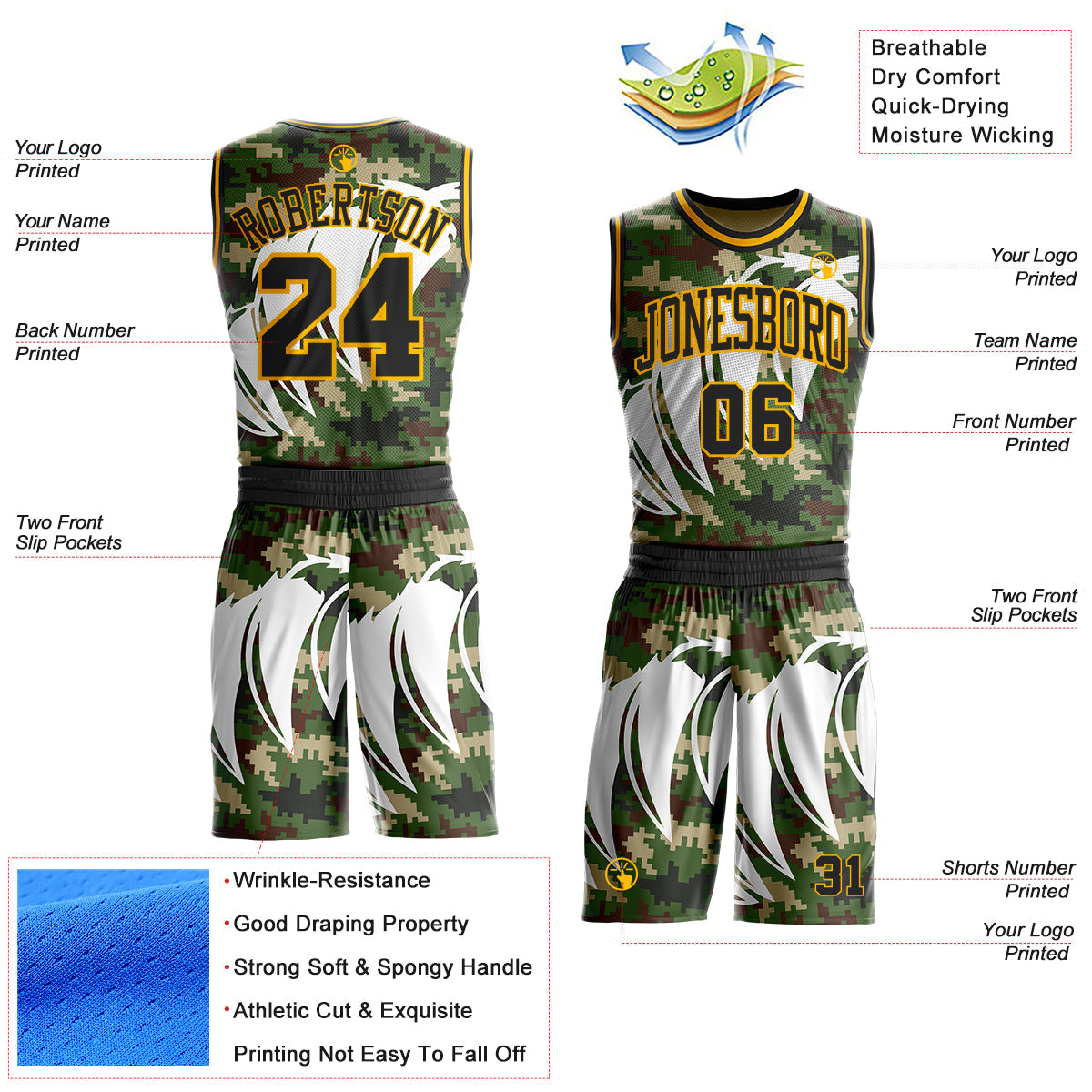 Custom Camo Black-Gold Woodland Camouflage Claw Round Neck Sublimation Salute To Service Basketball Uniform Jersey view 2