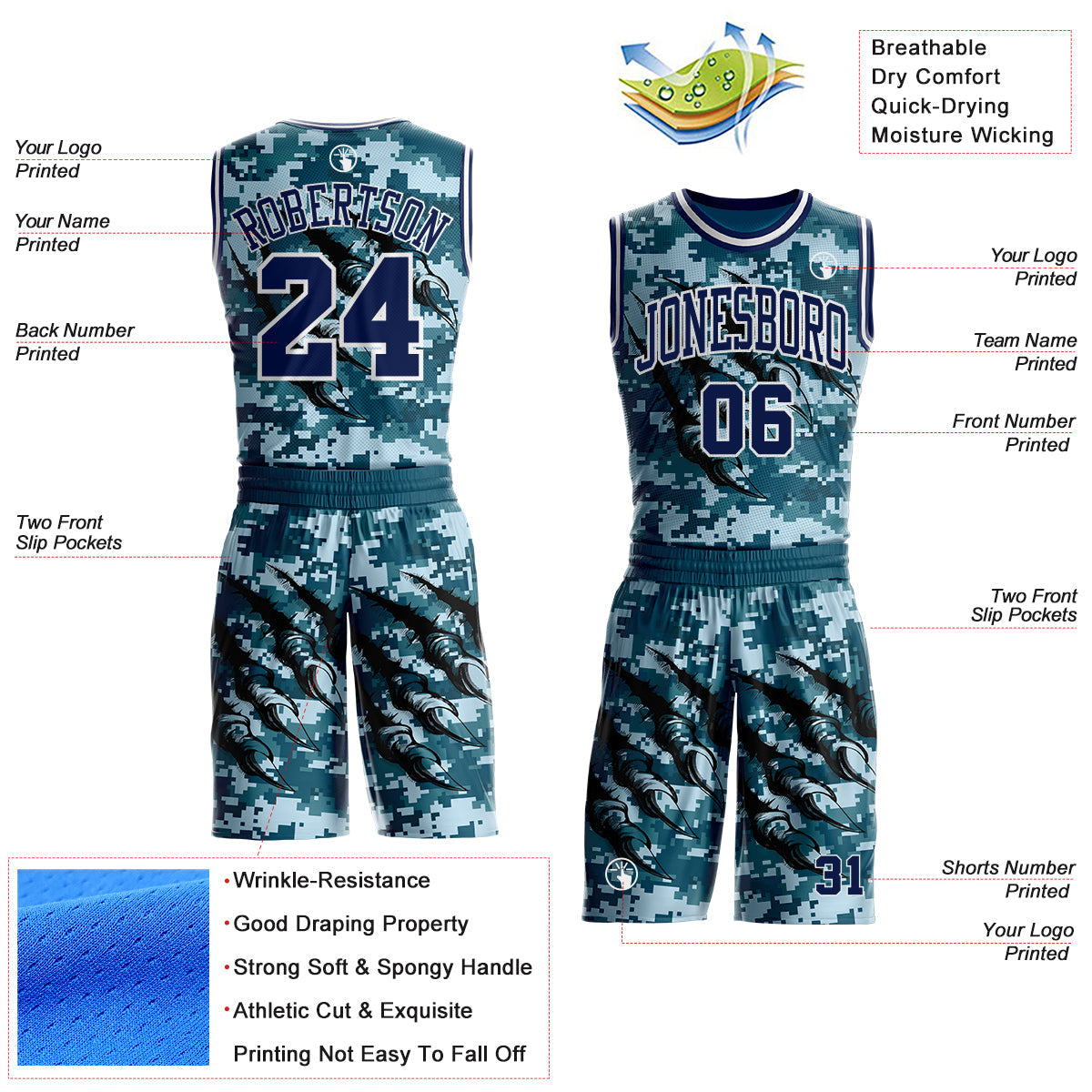 Custom Camo Navy-White Digital Camouflage Monster Claw Round Neck Sublimation Salute To Service Basketball Uniform Jersey view 2