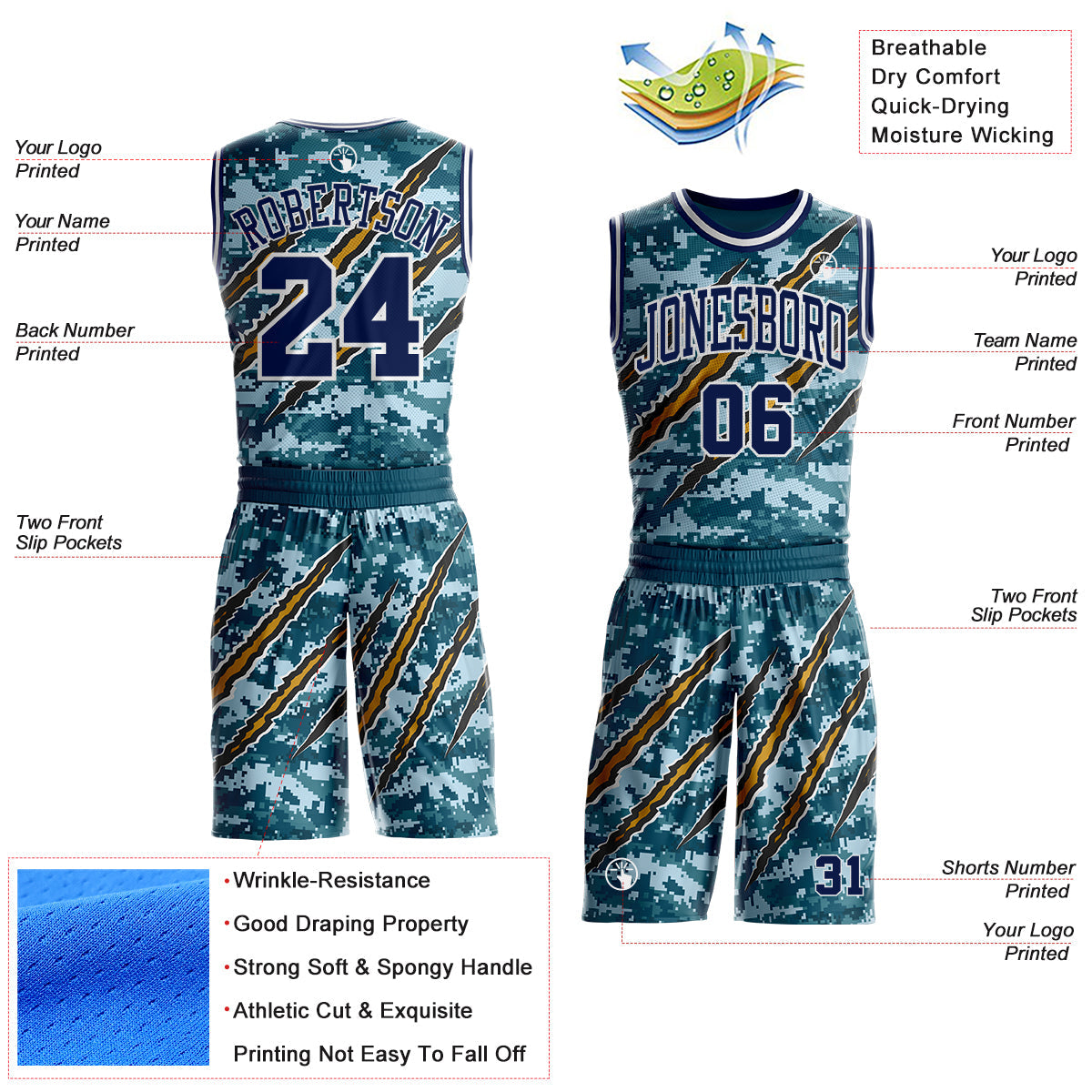 Custom Camo Navy-White Digital Camouflage Monster Claw Round Neck Sublimation Salute To Service Basketball Uniform Jersey view 2