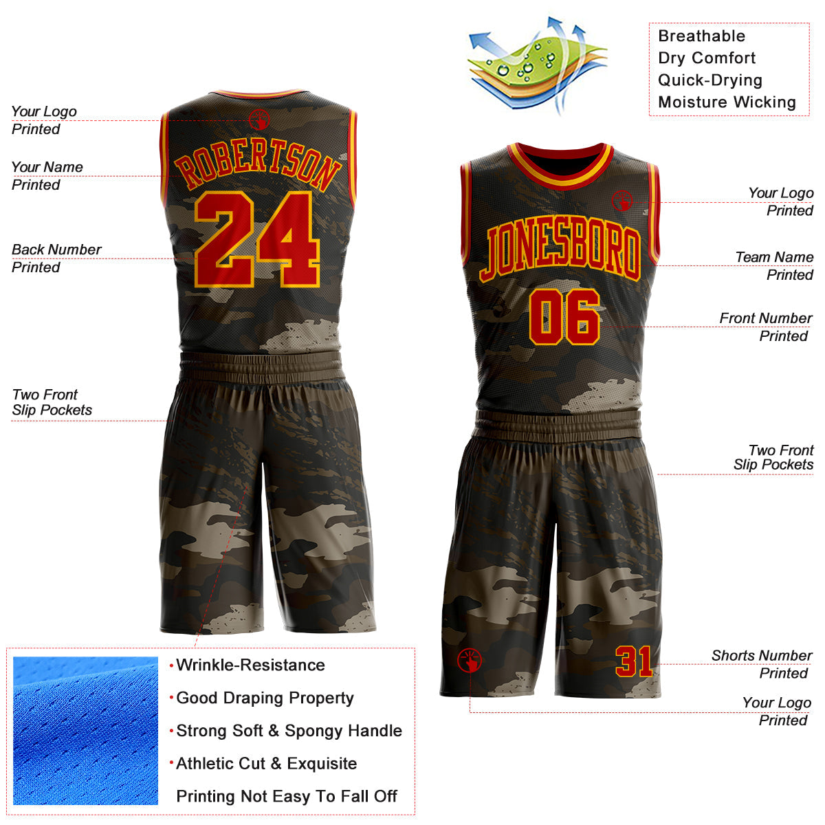 Custom Camo Red-Gold Woodland Camouflage Military Round Neck Sublimation Salute To Service Basketball Uniform Jersey view 2