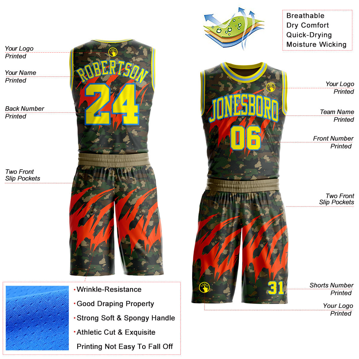 Custom Camo Light Yellow-Powder Blue Woodland Camouflage Claw Round Neck Sublimation Salute To Service Basketball Uniform Jersey view 2