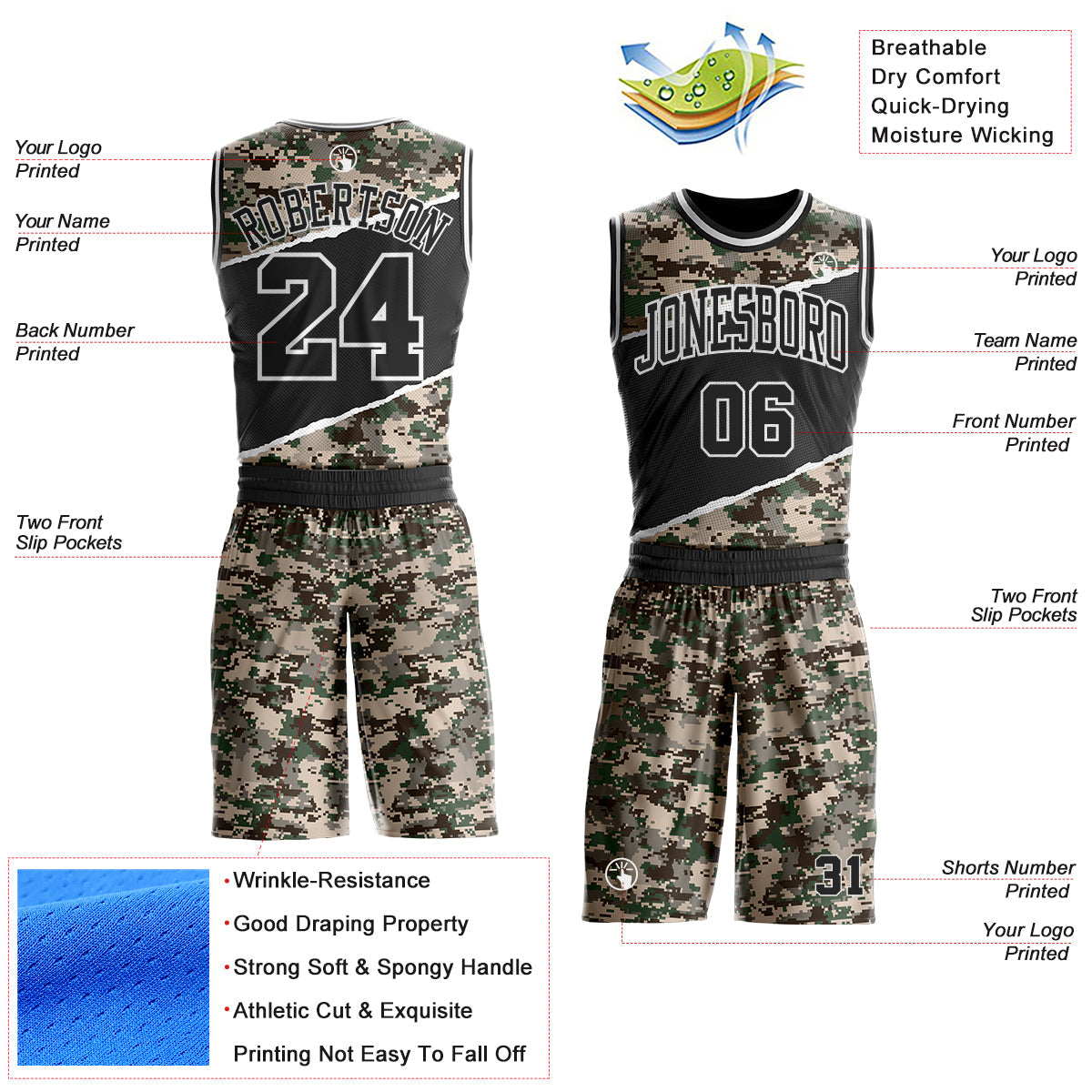 Custom Camo Black-White Digital Camouflage Round Neck Sublimation Salute To Service Basketball Uniform Jersey view 2